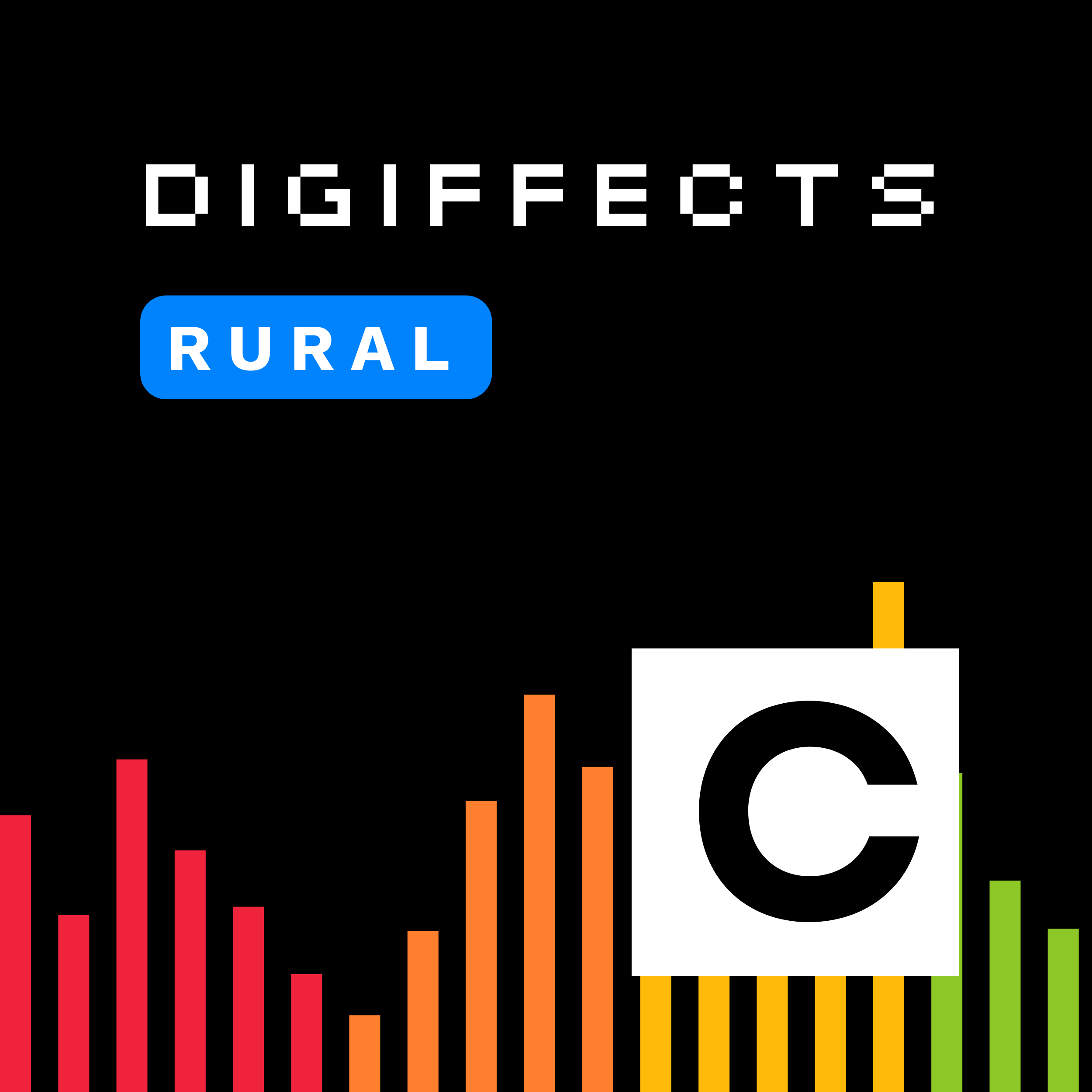 Rural Sound Effects by Digiffects - Series C