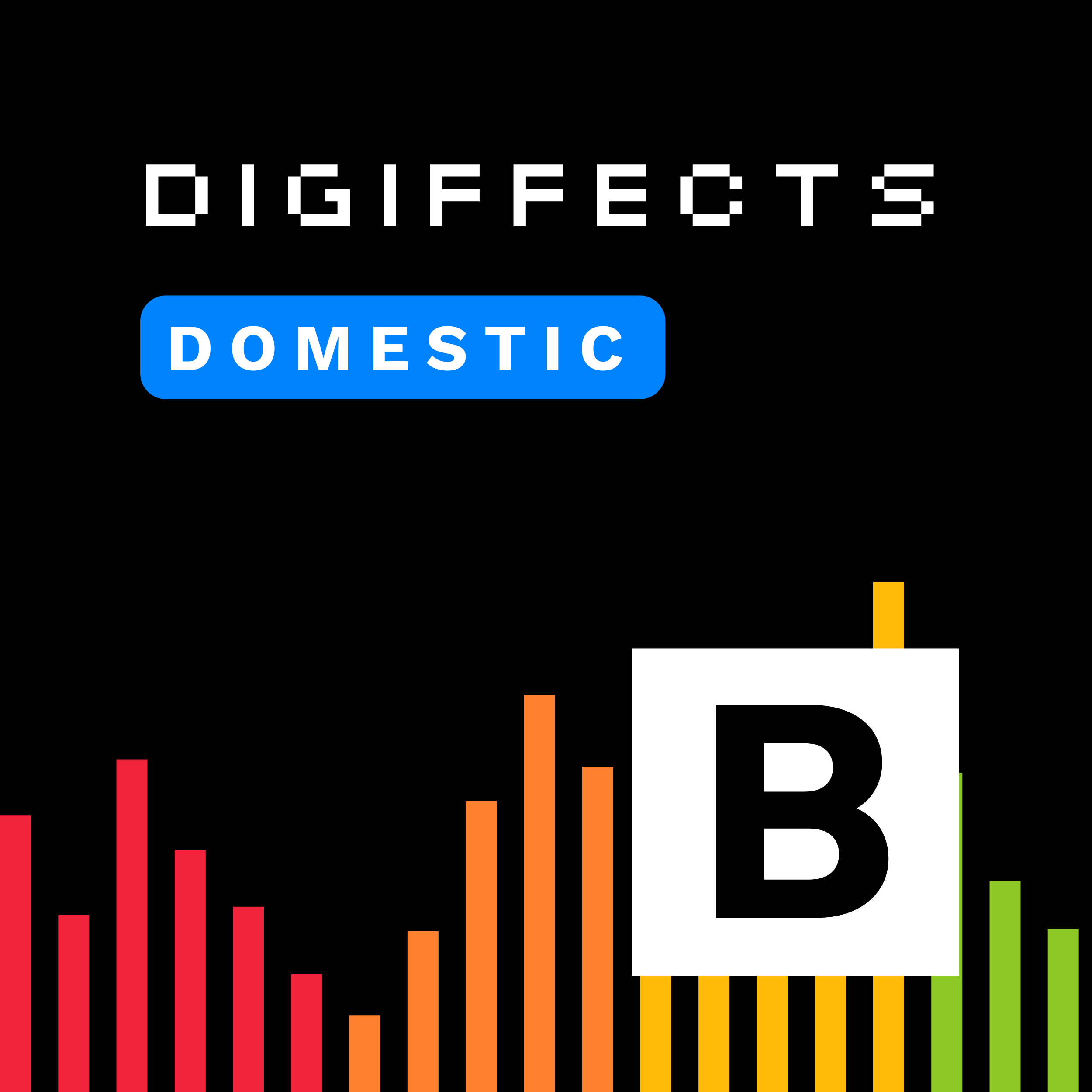 Domestic Sound Effects by Digiffects - Series B